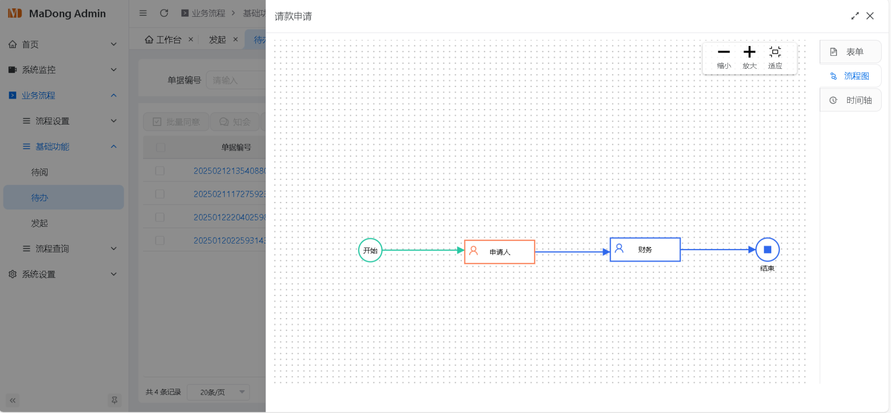 madong企业级快速开发框架 轮播图